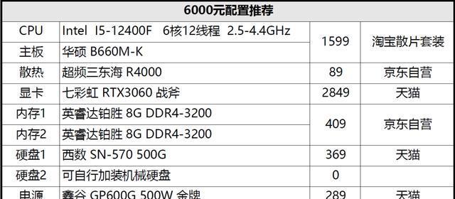 网吧999元电脑配置如何？性能满足日常使用吗？