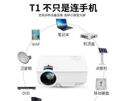投影仪画面反向是什么原因？如何调整为正常显示？