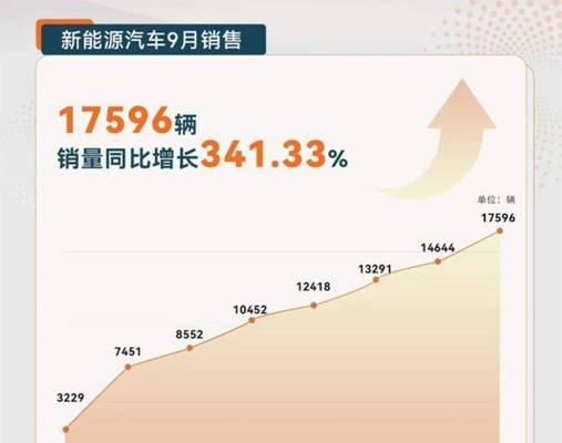 九寻电脑配置如何？价格大概是多少？