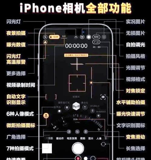 手机相机如何设置以拍摄现场照片？