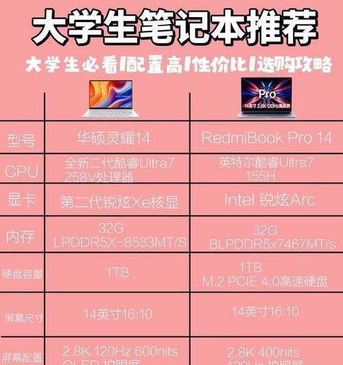 华硕锐炬笔记本性能如何？