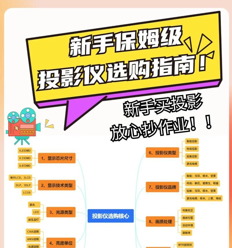 微型投影仪的正确使用方法是什么？