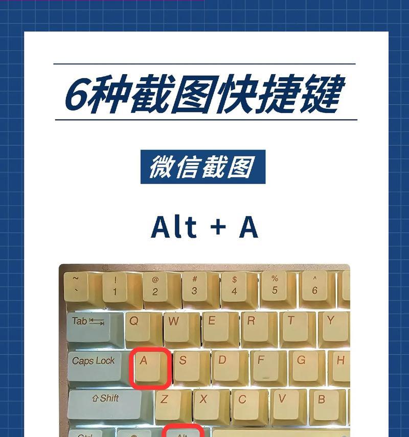 美化图标电脑怎么操作快捷键？有哪些快捷操作？