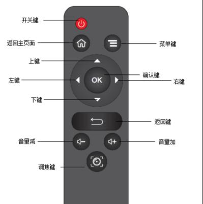 投影仪手机连接操作步骤是什么？