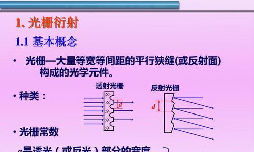 苹果笔记本透光狭缝设置步骤？设置后效果如何？