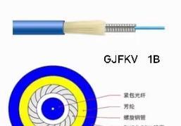 柔性光纤显示器设置方法是什么？