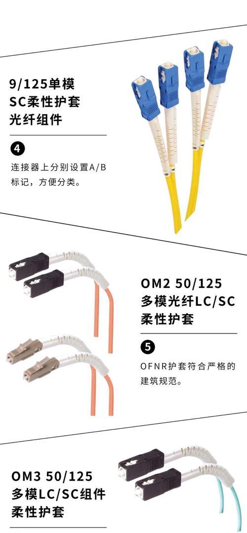 柔性光纤显示器设置方法是什么？
