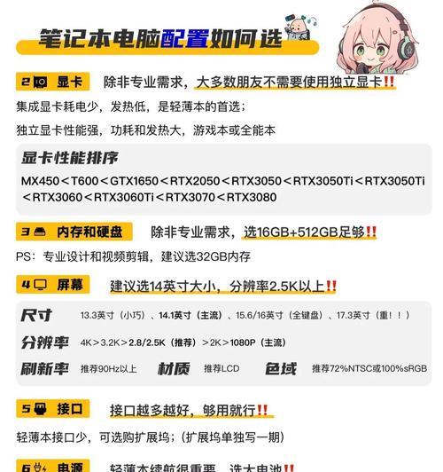 笔记本电脑i7与r7的价格差异是多少？