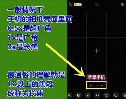 手机镜头如何正确使用？拍照时有哪些技巧？