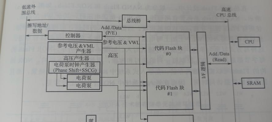 小内存电脑如何插入存储卡？操作步骤是什么？