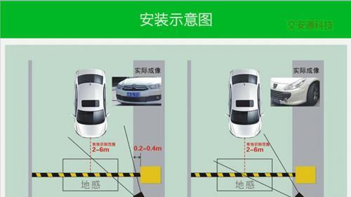 道闸配置操作系统步骤？电脑操作系统如何设置？
