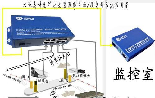 道闸配置操作系统步骤？电脑操作系统如何设置？