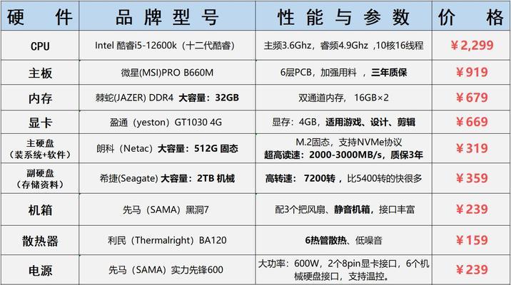 蛟龙电脑主机配置参数如何查看？如何判断配置的优劣？