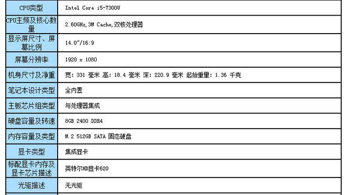 海信笔记本电脑进化史如何下载？下载后如何查看？