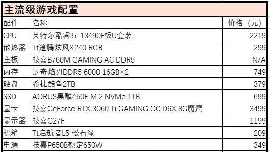 如何查看电脑的完全配置信息？了解配置对性能有何帮助？