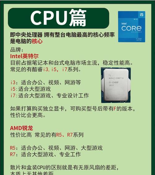 千元组装电脑配置选择指南是什么？