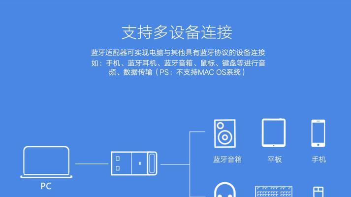 电脑带蓝牙怎么查看配置？如何检查蓝牙设备的配置？