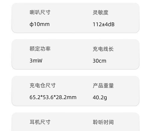 惠普耳机在电脑上怎么没有声音？如何检查故障？