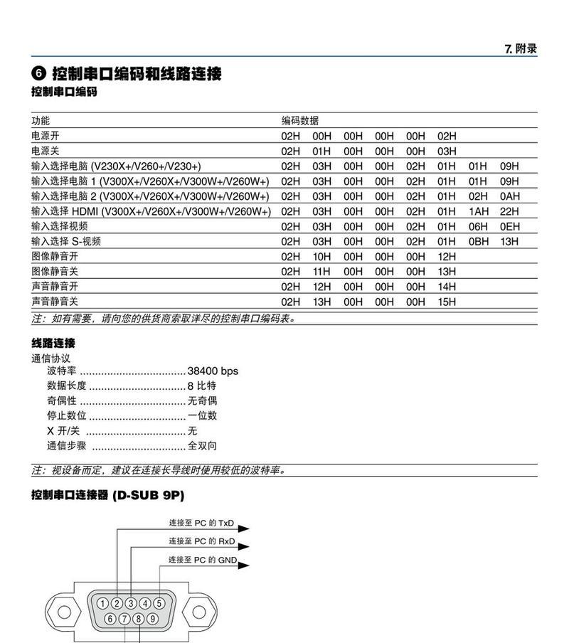 电脑控制投影仪串口设置步骤？串口控制的优势是什么？