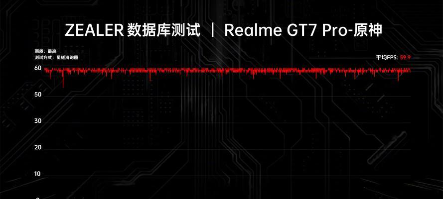 电脑显示器帧数调整方法是什么？调整后效果如何？