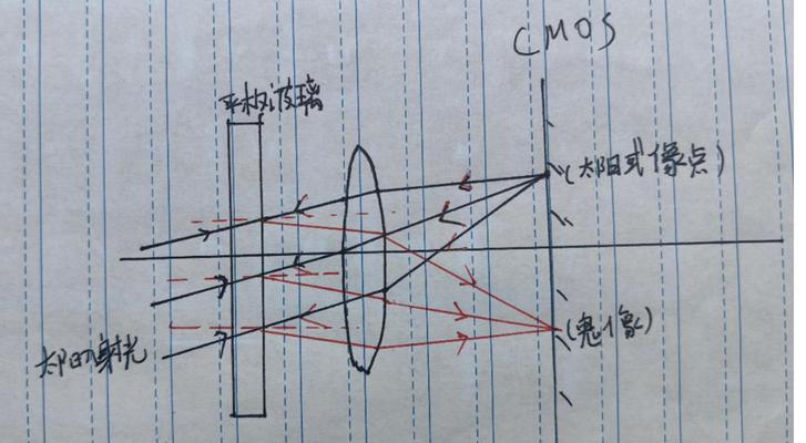 拍照时手机影子影响画面怎么办？有哪些避免技巧？