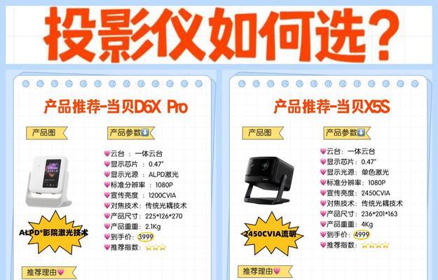 投影仪画画哪个品牌更合适？