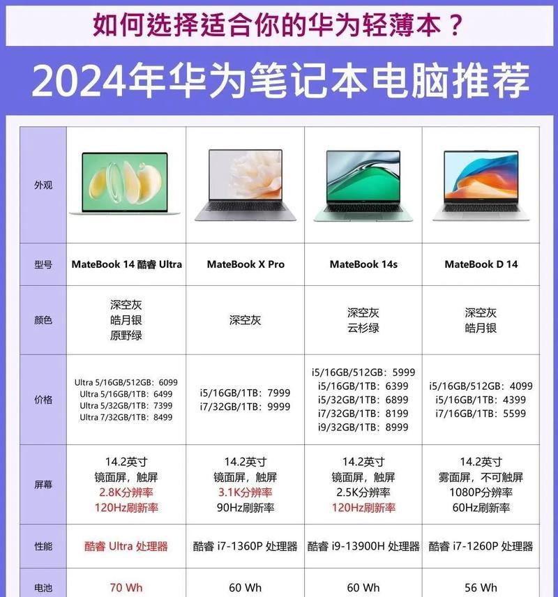 笔记本电脑不退电是什么原因？