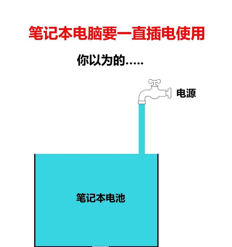 笔记本电脑不退电是什么原因？