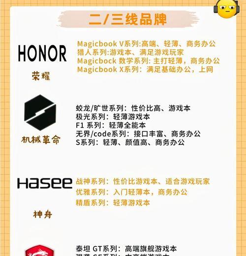 笔记本电脑的基本使用方法是什么？
