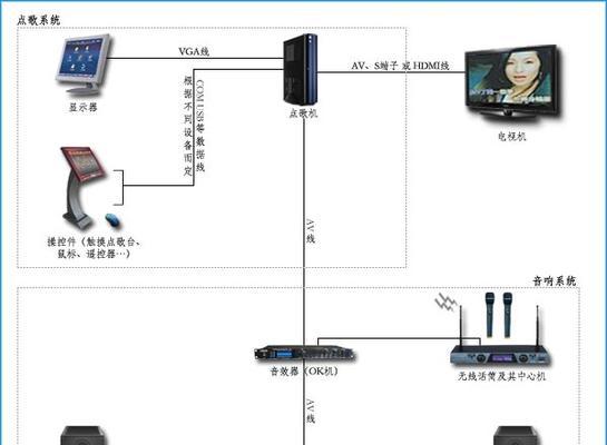 电脑如何实现抢先连麦主机的声音？有哪些技巧？