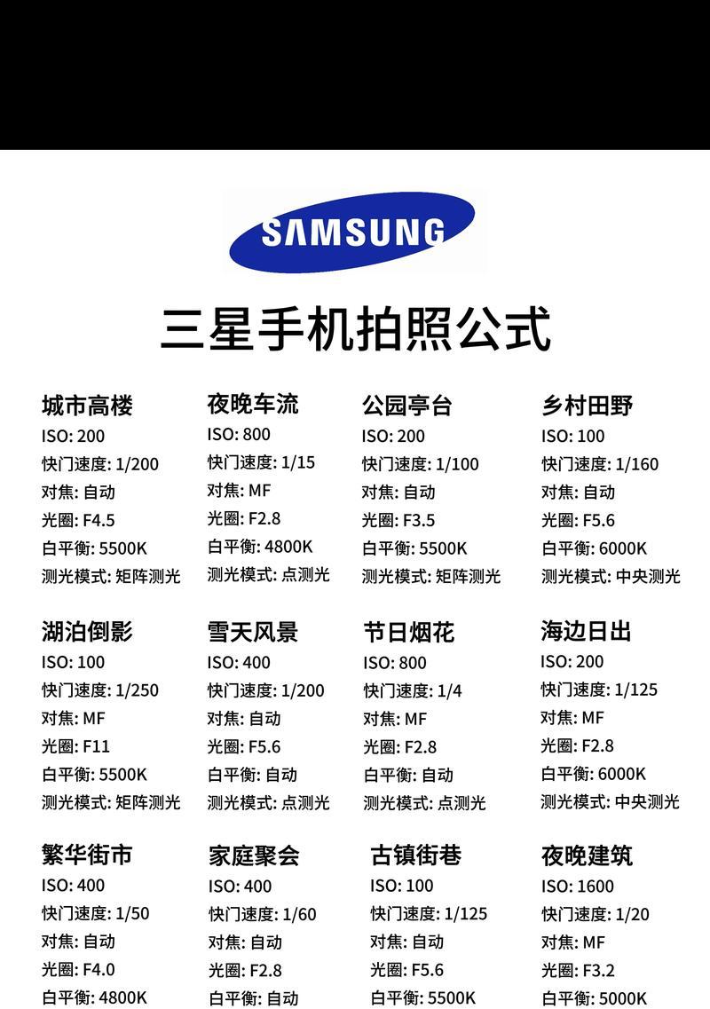 如何用手机练习拍照技巧？有哪些练习方法？