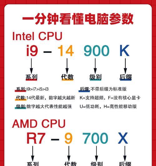 如何查看电脑配置信息？