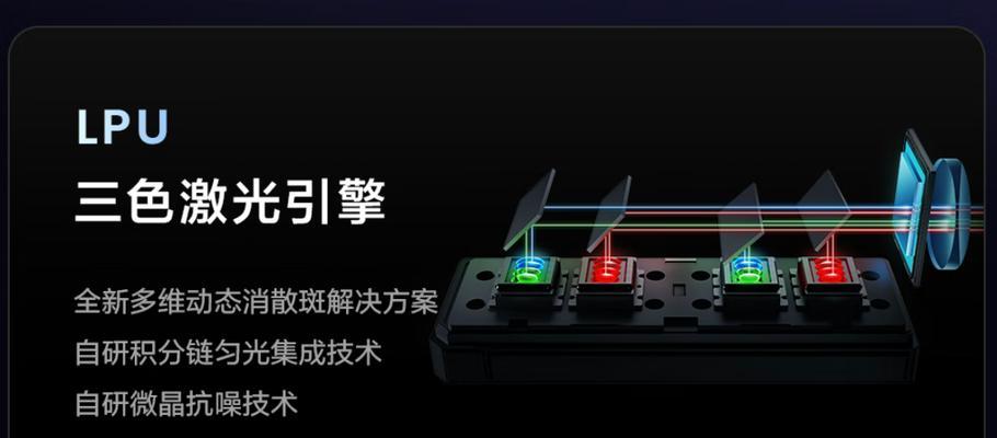 投影仪高清激光怎么调整？调整后效果如何？