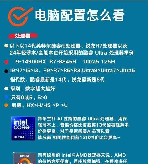 台式电脑配置推荐？如何选择适合自己的台式电脑配置？