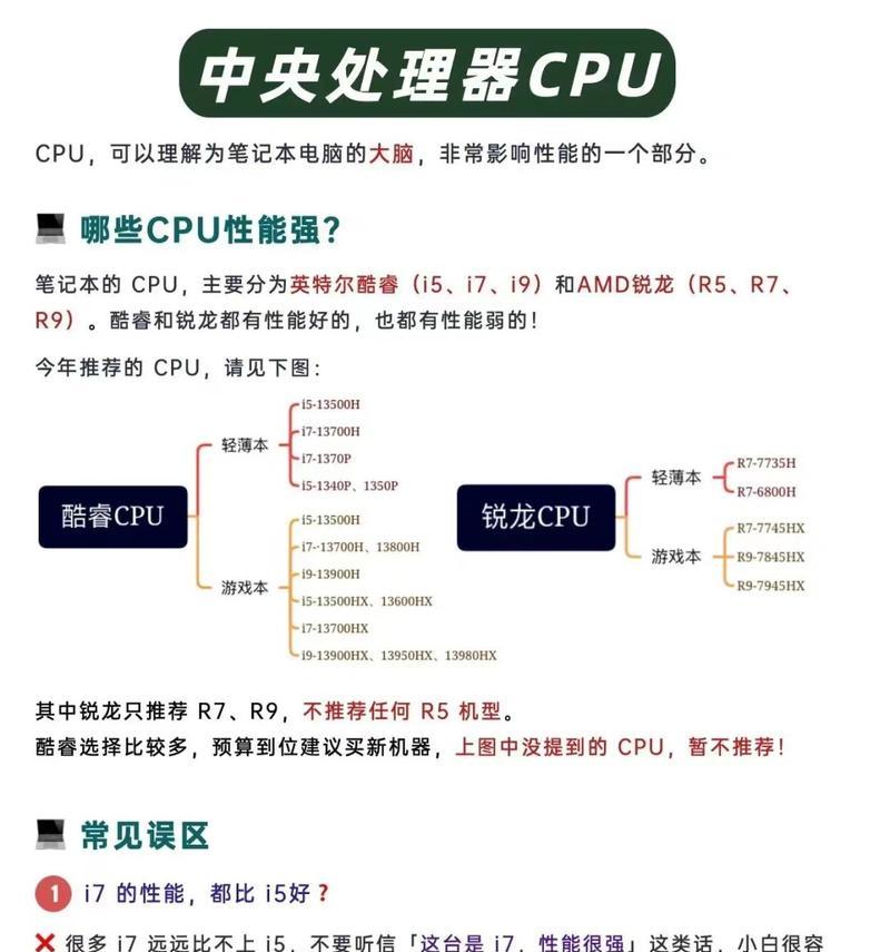 新手如何快速适应电脑配置？