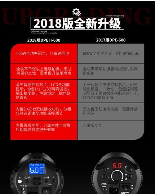 辐射灯照相机怎么用手机拍照？操作步骤和注意事项有哪些？