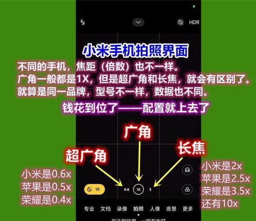 手机拍照如何使用长焦功能？长焦拍摄技巧有哪些？