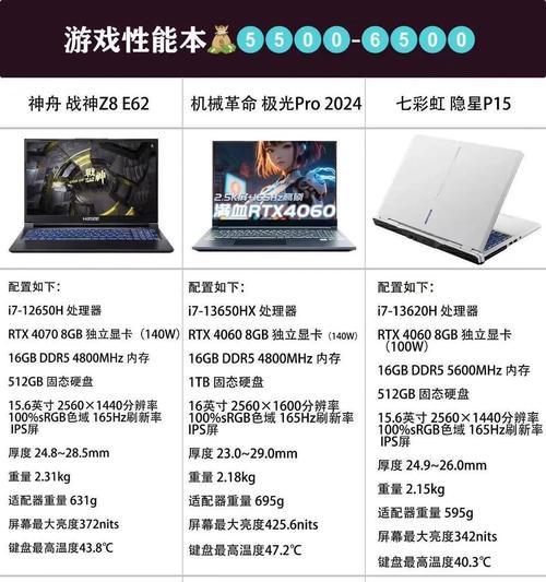 自带卡槽的笔记本电脑使用方法是什么？