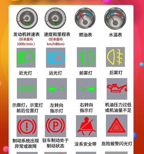 显示器开关灯常亮如何解决？