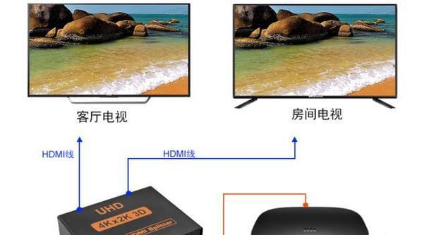 机顶盒监听端口如何定位?找到后如何使用?