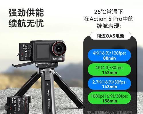 大疆四应该使用哪种充电器？使用不当的充电器会有什么后果？