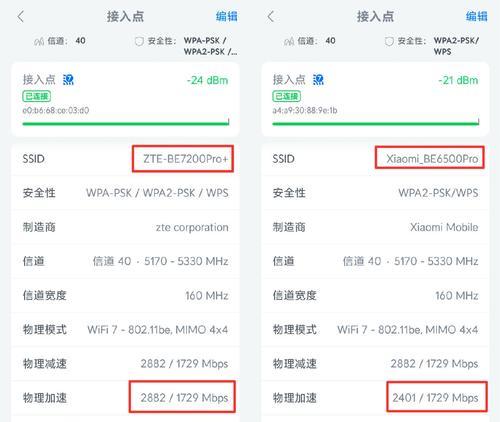 路由器16是什么意思？功能是什么？