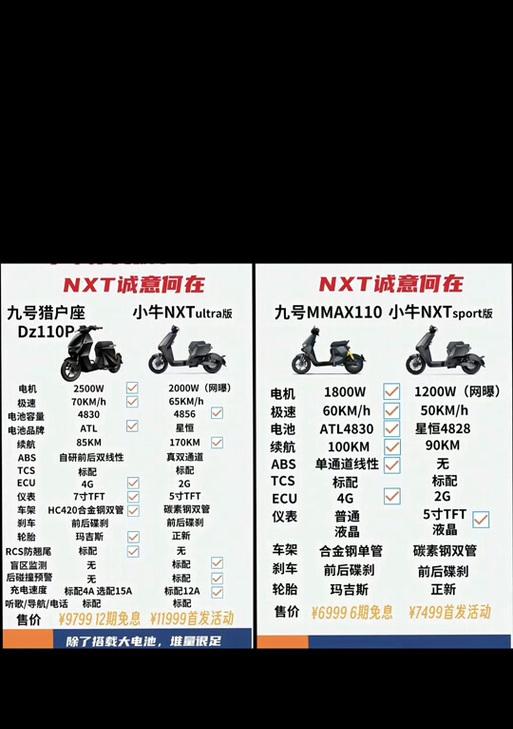 小牛nxt充电器功率是多少瓦?
