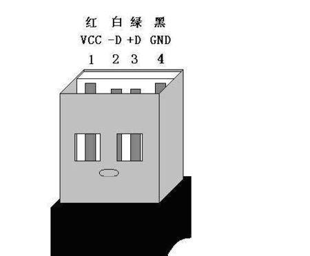分离充电器插头怎么用图解?步骤和技巧是什么?