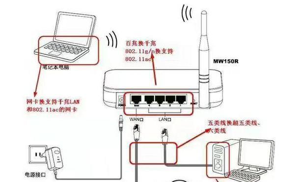 电视机顶盒热点网速慢什么原因？解决方法和优化建议是什么？