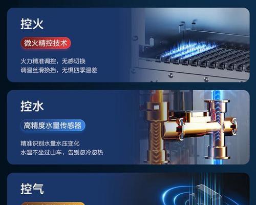 集成式热水器导热液是什么？导热液的作用和选择方法？