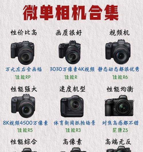 索尼古老相机手机使用方法是什么？如何操作？