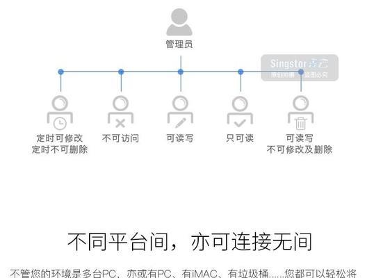 服务器电脑主机万兆设置步骤是什么？