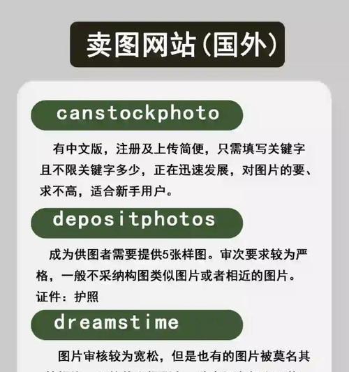 单反相机拍摄图片保存步骤是什么？