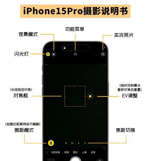 单反相机拍摄图片保存步骤是什么？